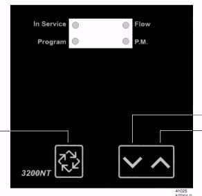 彭山富莱克阀3200NT软化水控制阀使用说明书
